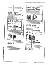 Состав фльбома. Типовой проект 407-1-92.87Альбом 4 Нестандартизированные изделия