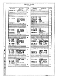 Состав фльбома. Типовой проект 407-1-92.87Альбом 4 Нестандартизированные изделия