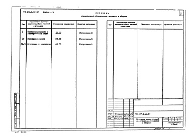 Состав фльбома. Типовой проект 407-1-92.87Альбом 5 Спецификации оборудования