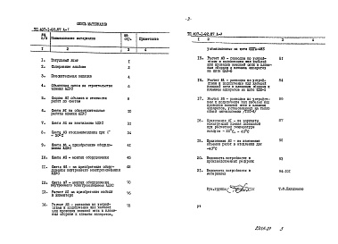 Состав фльбома. Типовой проект 407-1-92.87Альбом 7 Сметы. Ведомости потребности в материалах. Вариант здания в бетонных  блоках