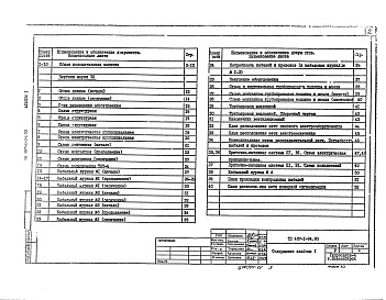 Состав фльбома. Типовой проект 407-1-94.90Альбом 1 Общая пояснительная записка.  Тепломеханика и электрооборудование     