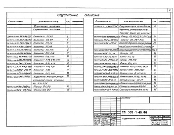 Состав фльбома. Типовой проект 503-1-46.86Альбом 3 Индустриальные строительные конструкции и изделия.      