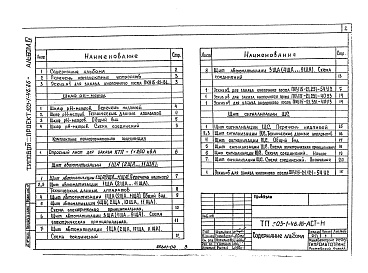 Состав фльбома. Типовой проект 503-1-46.86Альбом 4 Задание заводу-изготовителю на электрооборудование и автоматику.      