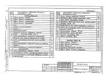 Состав фльбома. Типовой проект 407-1-94.90Альбом 3  Вариант здания из бетонных блоков.     Архитектурно-строительные решения.     Отопление и вентиляция     