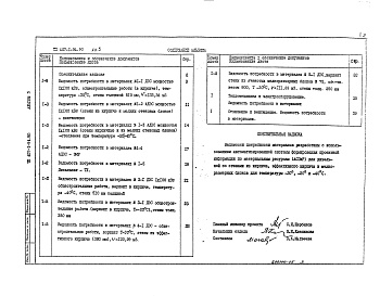 Состав фльбома. Типовой проект 407-1-94.90Альбом 5  Вариант здания из кирпича и мелких стеновых блоков.     Ведомости потребности в материалах     