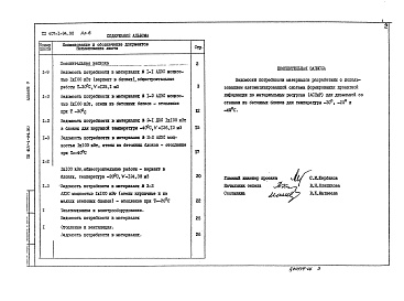 Состав фльбома. Типовой проект 407-1-94.90Альбом 6 Вариант здания из бетонных блоков.     Ведомости потребности в материалах     