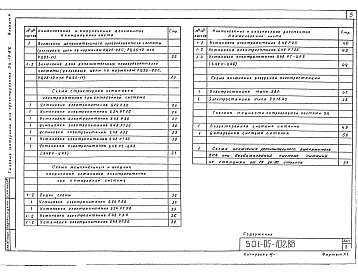 Состав фльбома. Типовой проект 501-05-102.88Альбом 4 Электропитание промежуточных станций