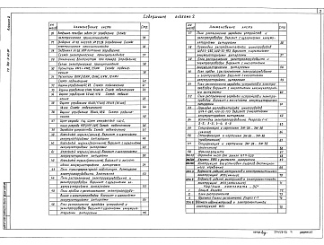 Состав фльбома. Типовой проект 416-9-63.90Альбом 2 Технологические решения. Силовое электрооборудование. Электроосвещение