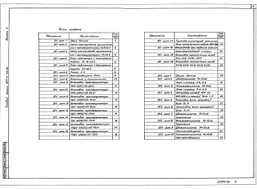 Состав фльбома. Типовой проект 407-3-411.86Альбом 2 Открытое и закрытое распредустройства. Электротехнические чертежи   