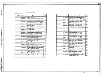 Состав фльбома. Типовой проект 407-3-412.86Альбом 2 Открытое и закрытое распредустройства. Электрические чертежи     