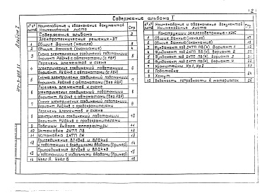 Состав фльбома. Типовой проект 407-3-495.88Альбом 1 Электротехнические решения. Конструкции железобетонные. Ведомость потребности в материалах     