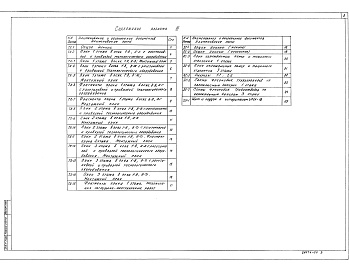 Состав фльбома. Типовой проект 416-8-11.92Альбом 3 Технологическая часть. Холодоснабжение