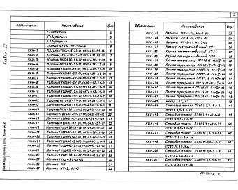 Состав фльбома. Типовой проект 416-8-11.92Альбом 9 Конструкции железобетонные, индивидуальные