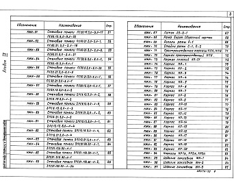 Состав фльбома. Типовой проект 416-8-11.92Альбом 9 Конструкции железобетонные, индивидуальные