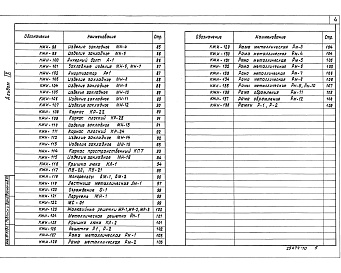 Состав фльбома. Типовой проект 416-8-11.92Альбом 9 Конструкции железобетонные, индивидуальные