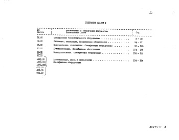 Состав фльбома. Типовой проект 416-8-11.92Альбом 10 Спецификация оборудования