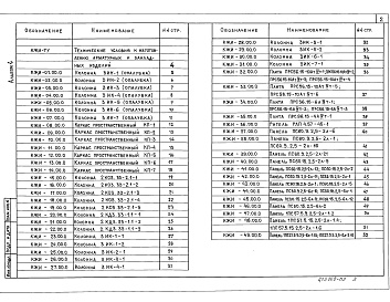 Состав фльбома. Типовой проект 416-7-326.90Альбом 3 Строительные изделия