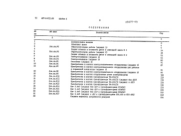 Состав фльбома. Типовой проект 407-3-511.88Альбом 4  Сметы  