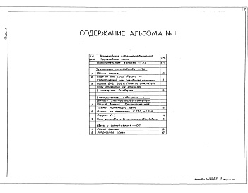 Состав фльбома. Типовой проект 416-7-318.90Альбом 1 Пояснительная записка. Технология производства. Электрическое освещение и силовое электрооборудование. Связь и сигнализация