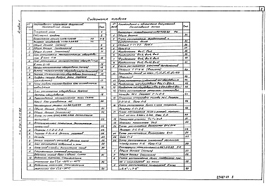 Состав фльбома. Типовой проект 416-7-315.89Альбом 1 Пояснительная записка. Технология производства. Архитектурные решения. Конструкции железобетонные. Конструкции металлические