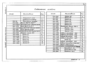 Состав фльбома. Типовой проект 416-7-315.89Альбом 3 Чертежи строительных изделий