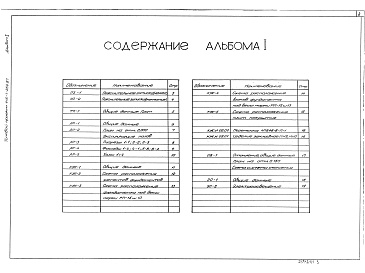 Состав фльбома. Типовой проект 416-7-264.87Альбом 1 Общая пояснительная записка. Архитектурные решения, железобетонные конструкции, отопление и вентиляция, электроснабжение