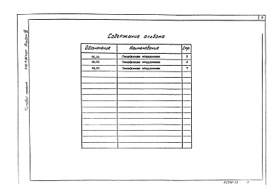 Состав фльбома. Типовой проект 416-7-264.87Альбом 3 Спецификации оборудования