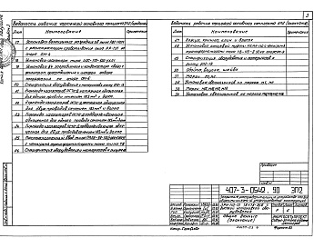 Состав фльбома. Типовой проект 407-3-0542.90Альбом 3 Электротехнические решения. Установка оборудования и детали    