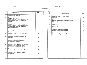 Состав фльбома. Типовой проект 407-3-0542.90Альбом 7 Сметная документация     