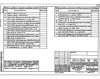 Состав фльбома. Типовой проект 407-3-0543.90Альбом 3 Электротехнические решения. Установка оборудования и детали (из ТП407-3-0542.90)    