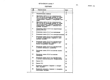 Состав фльбома. Типовой проект 407-3-0543.90Альбом 7 Сметная документация    