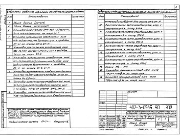 Состав фльбома. Типовой проект 407-3-0545.90Альбом 3 Электротехнические решения. Установка оборудования и детали   