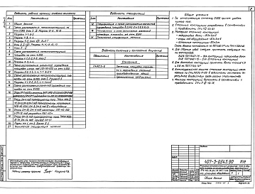 Состав фльбома. Типовой проект 407-3-0545.90Альбом 5 Конструкции и узлы. Конструкции металлические    