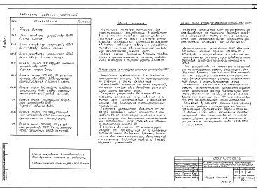 Состав фльбома. Типовой проект Альбом 1 Схемы и низковольтные комплектные устройства автоматики прекращения асинхронного хода