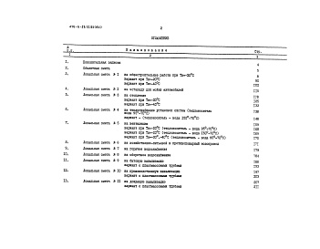 Состав фльбома. Типовой проект 416-6-29.12.88Альбом 7 Сметы.      Часть 1. Стр.1- 147.      Часть 2. Стр.148-317