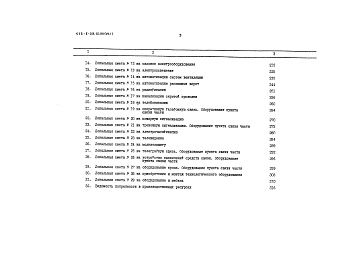 Состав фльбома. Типовой проект 416-6-29.12.88Альбом 7 Сметы.      Часть 1. Стр.1- 147.      Часть 2. Стр.148-317