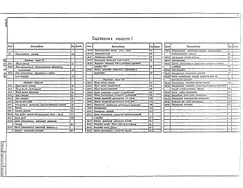 Состав фльбома. Типовой проект 416-6-27.88Альбом 1 Пояснительная записка, технологические решения, архитектурные решения и конструкции железобетонные.          