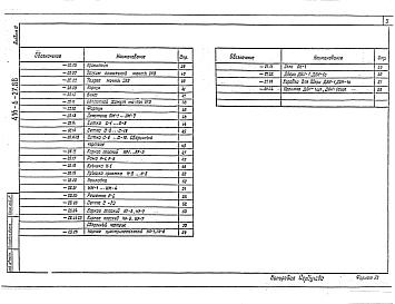 Состав фльбома. Типовой проект 416-6-27.88Альбом3Строительные изделия.          