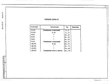 Состав фльбома. Типовой проект 416-6-27.88Альбом 4 Спецификация оборудования.          