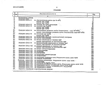 Состав фльбома. Типовой проект 416-6-27.88Альбом 6 Сметы      