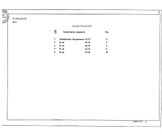 Состав фльбома. Типовой проект 416-5-55.94Альбом 3 Спецификация оборудования.    