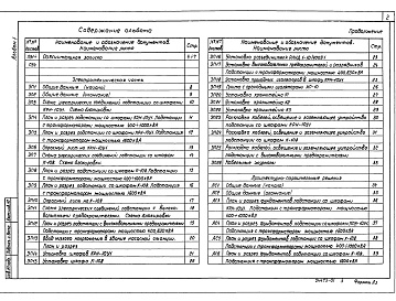 Состав фльбома. Типовой проект 407-3-580.90Альбом 1  Пояснительная записка  Электротехническая часть. Архитектурно-строительные решения. Строительные изделия