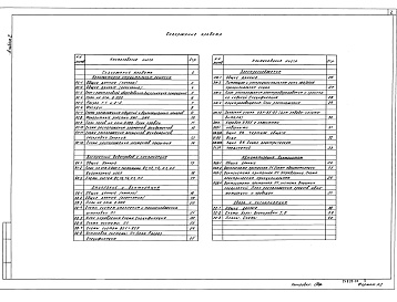 Состав фльбома. Типовой проект 416-4-139.91Альбом 2 Архитектурно-строительные решения. Внутренние водопровод и канализация. Отопление и вентиляция. Связь и сигнализация    