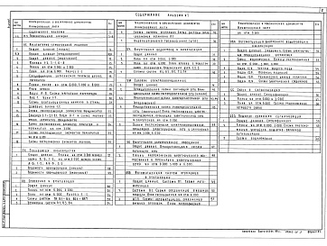 Состав фльбома. Типовой проект 416-1-245.90Альбом 1 Пояснительная записка. Архитектурно-строительные решения. Технология производства. Отопление и вентиляция. Внутренние водопровод и канализация. Силовое электрооборудование. Внутреннее электрическое освещение. Автоматизация систем отопления и вент