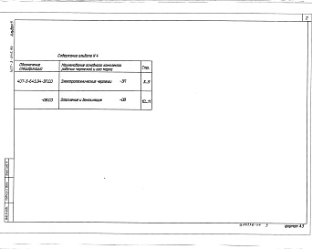 Состав фльбома. Типовой проект 407-3-645.94Альбом 4 Спецификации оборудования     