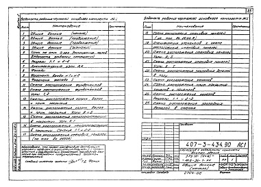 Состав фльбома. Типовой проект 407-3-434.90Альбом 2 Электротехнические чертежи. Строительные чертежи. Электротехнические чертежи 2. Строительные чертежи 2. Отопление и вентиляция