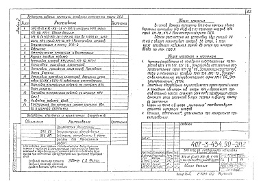 Состав фльбома. Типовой проект 407-3-434.90Альбом 2 Электротехнические чертежи. Строительные чертежи. Электротехнические чертежи 2. Строительные чертежи 2. Отопление и вентиляция