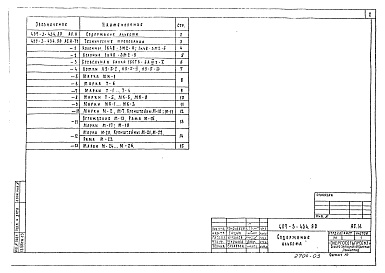 Состав фльбома. Типовой проект 407-3-434.90Альбом 3 Строительные изделия