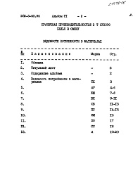 Состав фльбома. Типовой проект 282-3-53.86Альбом 6 Ведомости потребности материалов