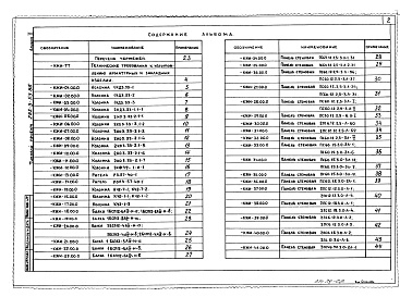 Состав фльбома. Типовой проект 282-3-53.86Альбом 2  Изделия заводского изготовления